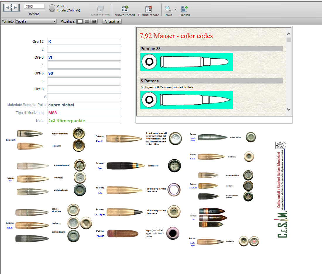 Il nostro archivio sulle Mauser Tedesche